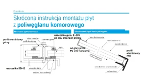 1.5 Montaż płyt komorowych z poliwęglanu - profil górny, uszczelka SD-12, profil F alum. i PC U z poliwęglanu.jpg