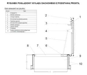 Schemat - Wyłaz dachowy z podstawą prostą.jpg
