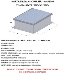 Świetlik 800x800 mm - karta katalogowa.jpg